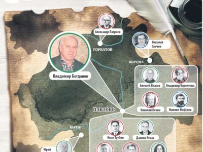 «Павловский металлист» продолжает составлять литературную карту округа