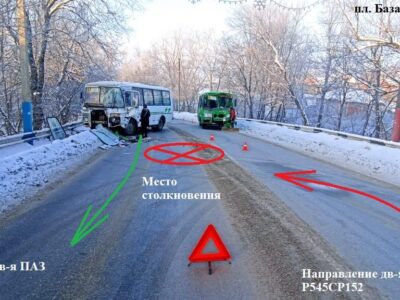 Январь с наездами: в Павлове столкнулись автобусы и пострадали пешеходы